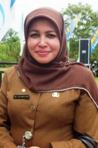 Wujudkan Visi dan Misi Inhil, Asisten III Setdakab Ajak PNS Bekerja dalam Team Work