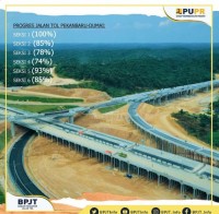 Pemkab Rohul Siapkan Panggung Kreatifitas Bagi Generasi Muda Pada Car Free Nigth